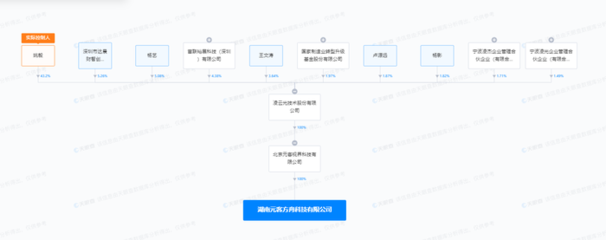 凌云光在湖南成立科技公司，拓展數(shù)字文化創(chuàng)意業(yè)務(wù)新領(lǐng)域